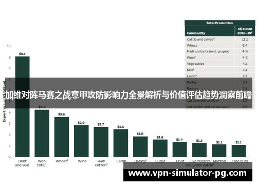 加维对阵马赛之战意甲攻防影响力全景解析与价值评估趋势洞察前瞻