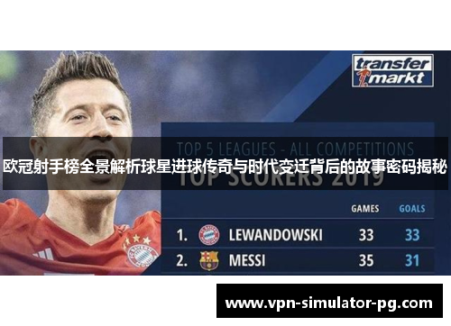 欧冠射手榜全景解析球星进球传奇与时代变迁背后的故事密码揭秘