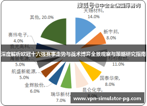 深度解析欧冠十六强赛事走势与战术博弈全景观察与策略研究指南