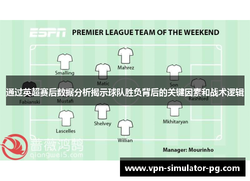 通过英超赛后数据分析揭示球队胜负背后的关键因素和战术逻辑