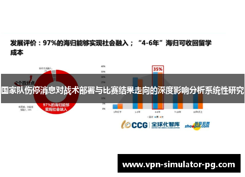 国家队伤停消息对战术部署与比赛结果走向的深度影响分析系统性研究