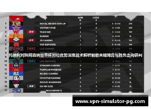 托纳利对阵阿森纳世界杯对位优势深度战术解析前瞻关键博弈与胜负走向研判