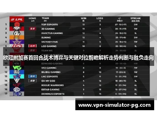 欧冠附加赛首回合战术博弈与关键对位前瞻解析走势判断与胜负走向